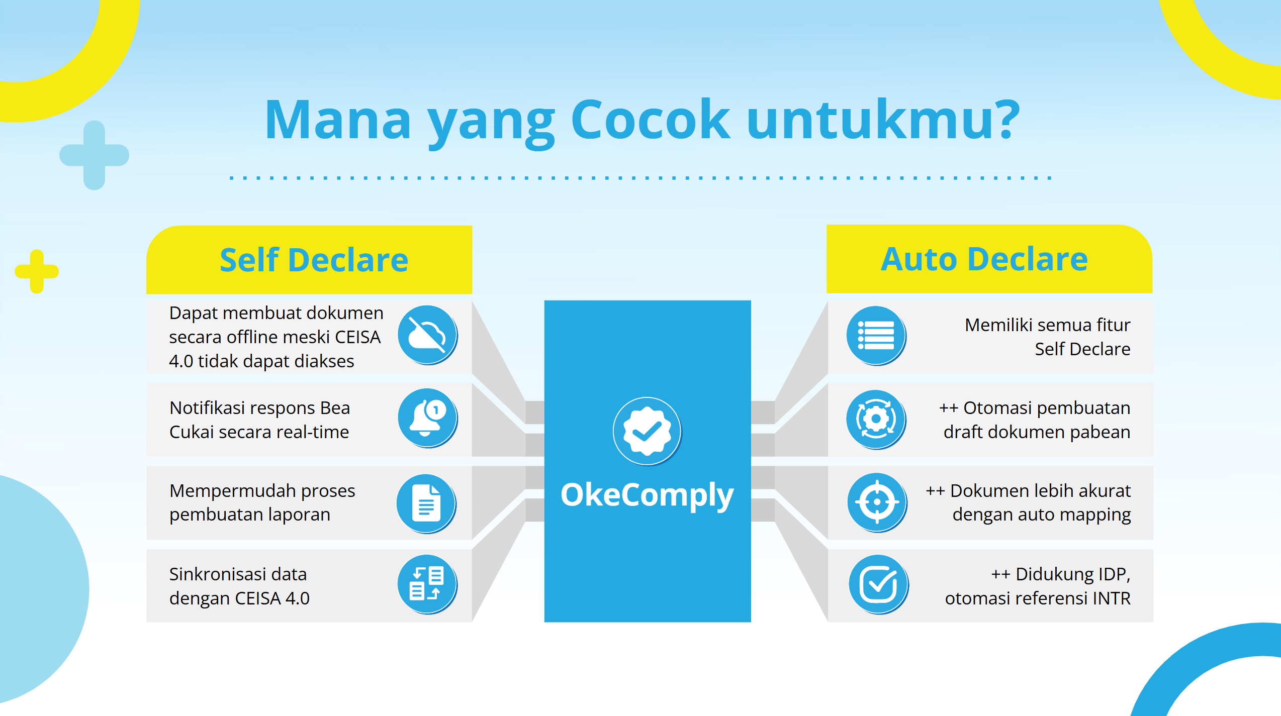 OkeComply