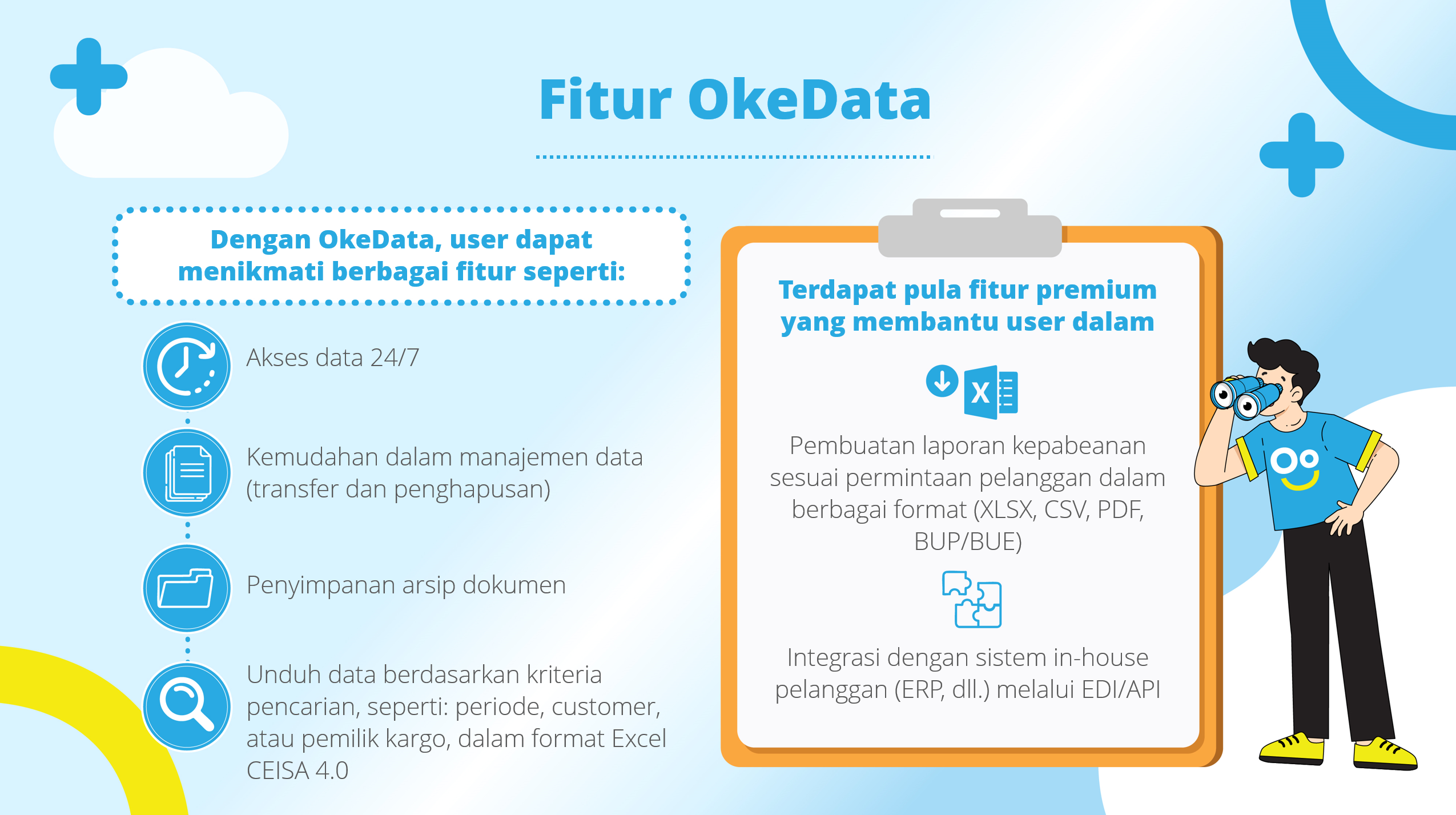 OkeData